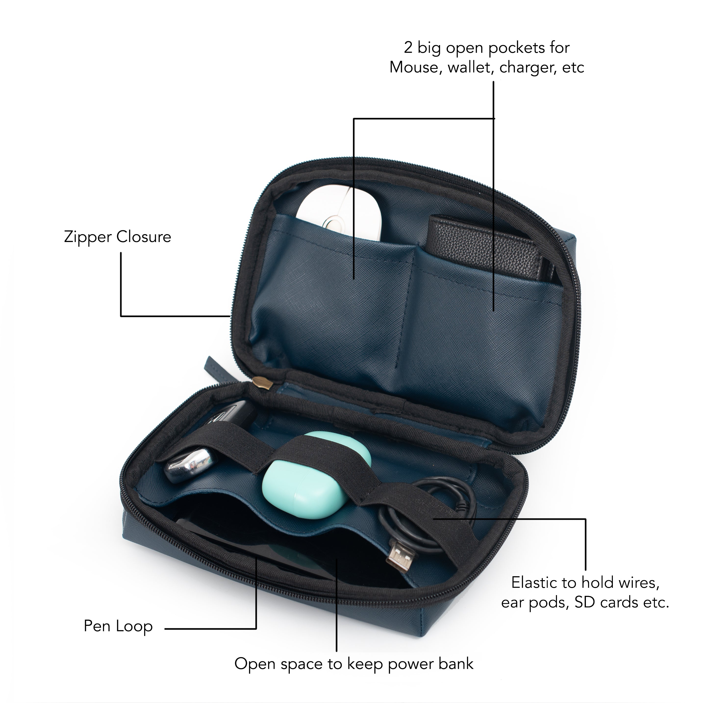 Travel Tech Organizer Pouch- Sally Travel Tech Organizer Pouch- Sally