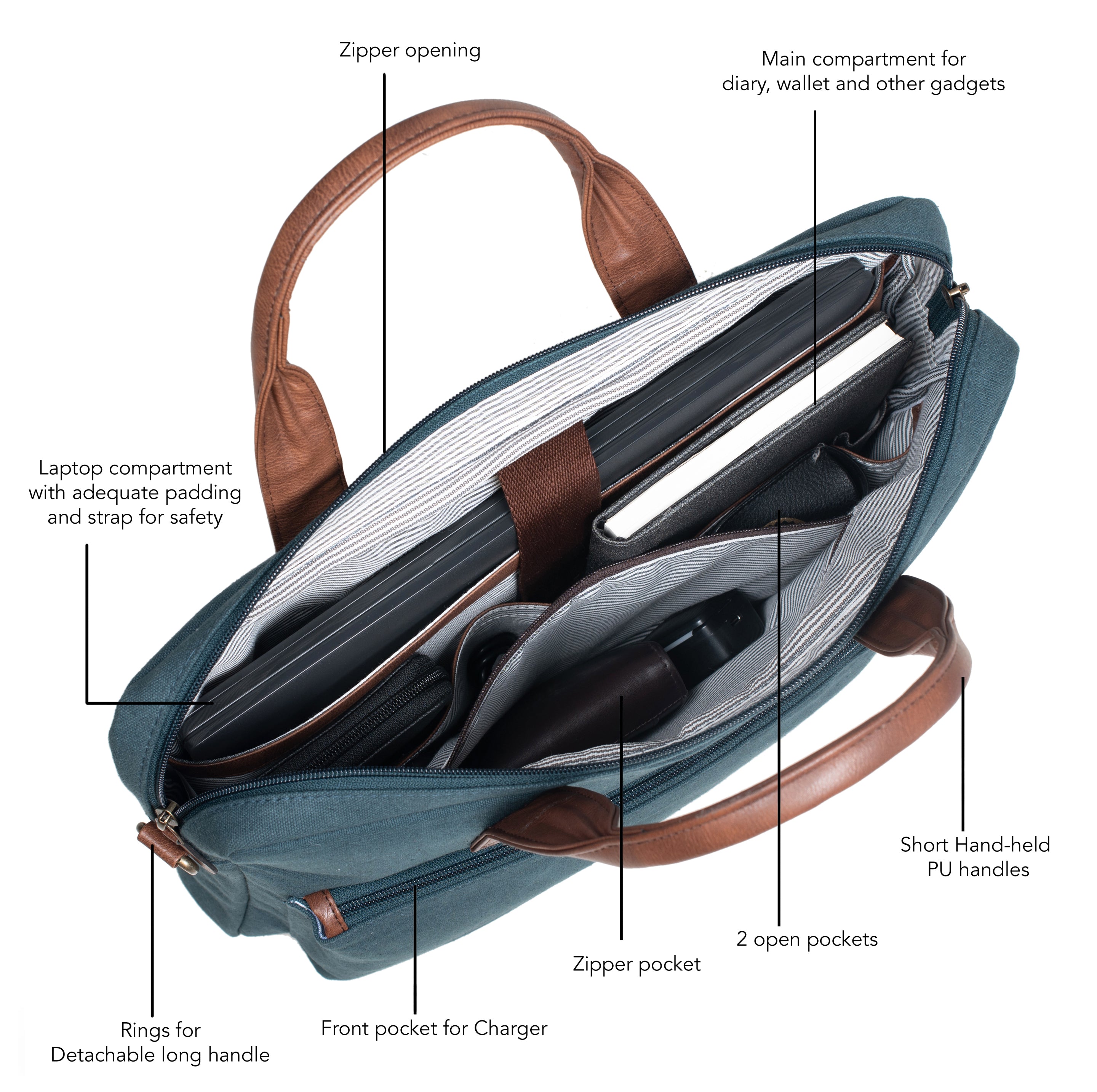 Laptop Messenger Bag  for Men & Women- Rush Laptop Messenger Bag  for Men & Women- Rush
