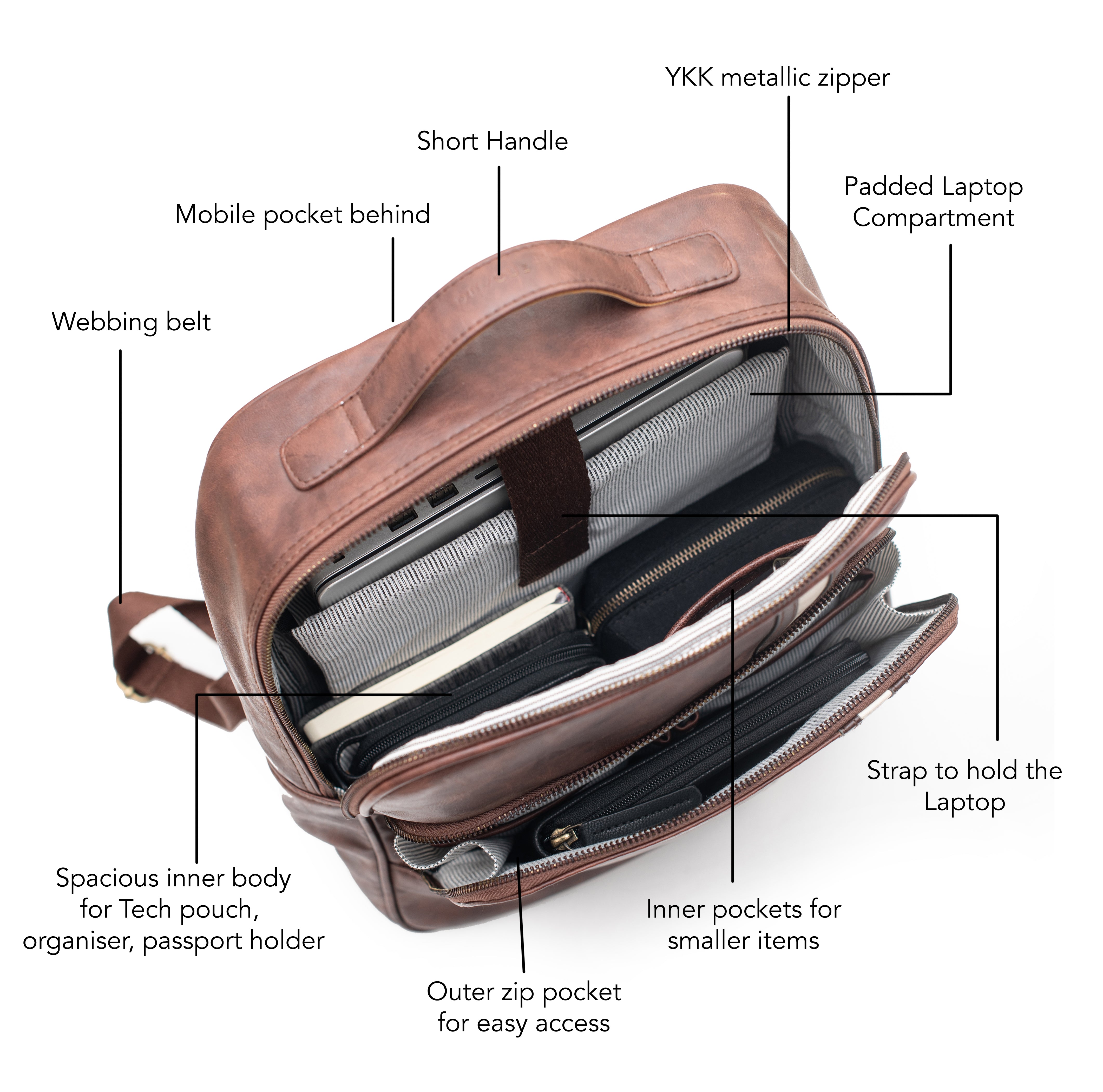 Laptop Backpack For Men & Women- Phoenix